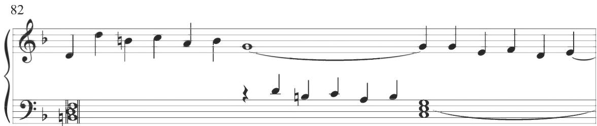 The eighth variation of the set, including measures 85 to 96, maintains the preceding alternation of the accompanimental passagework between differing contrapuntal voices, as seen below. The structural section presents the thematic material in the soprano and begins with an initial melodic pitch of G. The variation starts with primarily descending scalar passages in single ornamental lines, while the other voices sustain rhythmically longer chordal patterns. A constant alternation of musical figures begins at measure 89, with parallel motion between the inner voices at measure 94. The earlier ayrezillo indication is retained throughout this section. Smaller groupings of rhythmic patterns in each measure are frequently initiated with a notationally longer half note through the entirety of the variation in a style indicative of the continuing Spanish tradition.