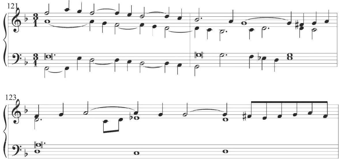 Correa, Cancion glosada, mm. 121-123