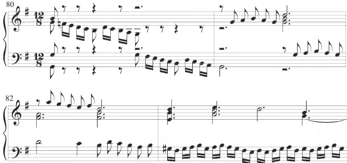 Cabanilles, Gallardas V, mm. 80-83