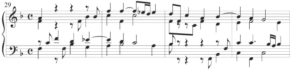 Further accompanimental lines include multiple intervallic leaps in differing notational durations instead of the more typical stepwise motion of previous variations. A motive encompassing several preliminary rests and continuing in repeated quarter notes and an ultimate sixteenth-note turn is presented in the soprano during the first two measures and the tenor line in the remaining two measures of the section.