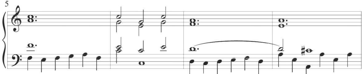 The sixth measure incorporates the earlier parallel motion in half notes, now forming an inverted arching pattern, while measure 7 mimics measures 4 and 5. The eighth measure of the variation presents comparable musical activity, but contrastingly comprises large intervallic skips within the bass figuration. The second half of the variation remains largely similar to the first eight