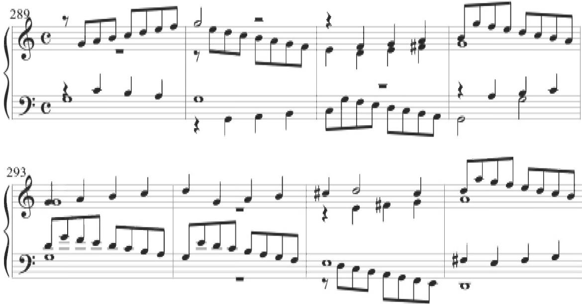In addition, various voices drop out at certain musical locations, creating a shifting contrast of polyphonic texture, a musical technique also used within the Spanish composer&rsquo;s comparable variations. As in Cabezón&rsquo;s works, each contrapuntal line serves an independent function, yet individual voices also operate in close conjunction throughout the polyphonic texture, producing greater musical complexity than exhibited in many of Mayone&rsquo;s preceding variations. A final chromatic turn figure in rhythmically faster notational values in the penultimate measures of the composition shows an additional relationship to the primary compositional style of Cabezón. A particular example of such stylistic similarities occurs at the beginning of the sixth variation of Cabezón&rsquo;s Diferencias sobre las Vacas (2), as demonstrated below.