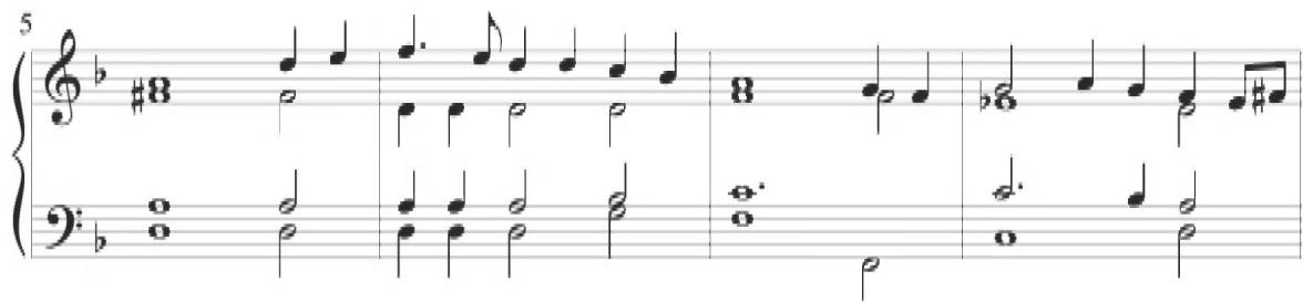 This preliminary chordal pattern shows a thematic and stylistic relationship with the $Pavana$ foundation previously presented in the $diferencias$ of the sixteenth-century Spanish vihuelists, as well as the beginning of the single $Pavana$ con su glosa attributed simply to “Antonio” included in Venegas’s $Libro$ de cifra nueva of 1557, as exhibited below.