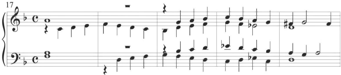 Cabezón&rsquo;s variations consistently display similar forms of figuration with parallel motion and complementary contrapuntal lines between two polyphonic voices, as seen in the sixth variation of the Discante sobre la Pavana Italiana below, however, the Spanish works typically use only two simultaneous figural voices in this type of contrapuntal activity, while Mayone&rsquo;s comparable presentation extends this same musical idea into a thicker polyphonic consistency.