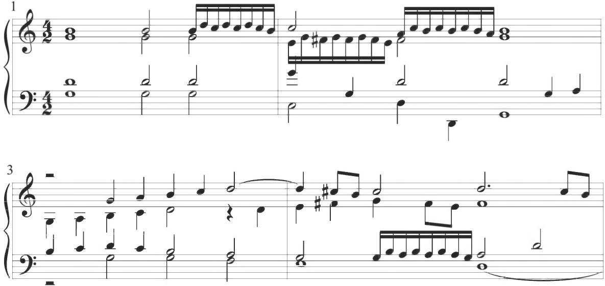 Similar sudden sixteenth notes regularly appear in corresponding figural patterns through the variation sets of Cabezón, with a specific example in the Diferencias sobre el Villancico ‘¿Quiénte me enojó, Ysabel?’, as presented below.