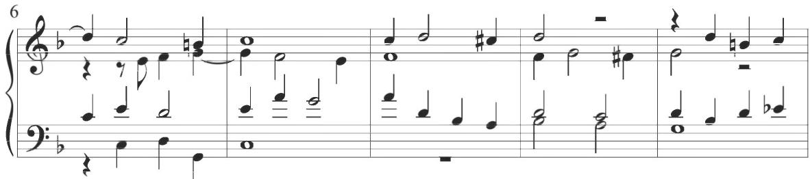 The tenor does not participate in the canonic activity, but does display certain contrapuntal echoes of the upper material. Both lower voices also incorporate various reiterations of earlier figural patterns in the accompanimental passagework, including the repeated intervallic motive of the fifth variation in the bass line at measure 6, a pattern additionally presented in inversion within the upper canonic activity at measures 10 and 11, as well as the arpeggiated pattern of the