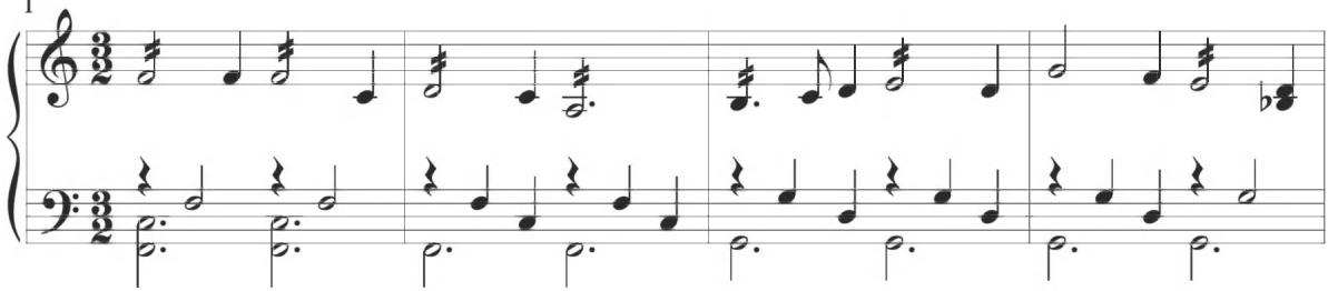 Byrd, The woods so wild, mm. 1-4