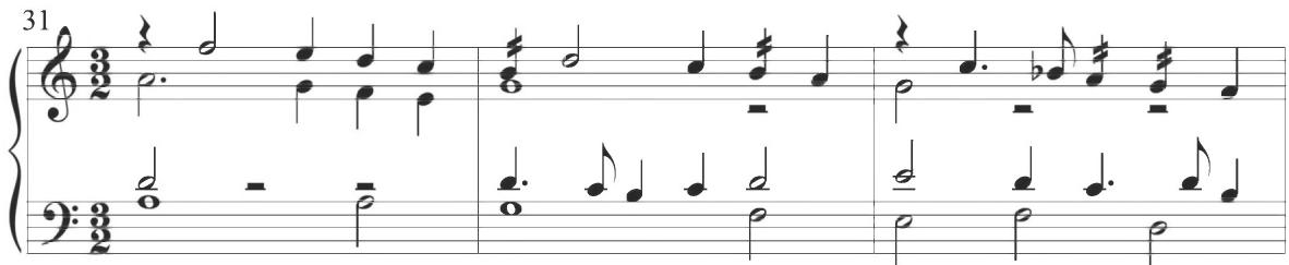 Byrd, &lsquo;The seconde grownde&rsquo;, mm. 31-36