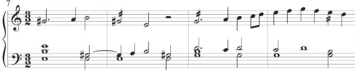 Byrd, Hugh Aston&rsquo;s Ground, mm. 7-14