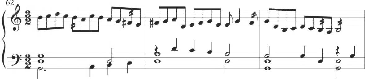 Byrd, My Lady Nevell&rsquo;s Ground, mm. 62-67