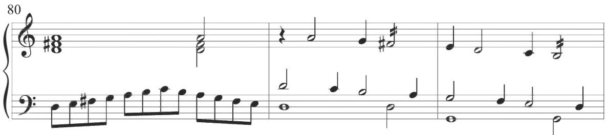 The remaining half of the variation continues in a single line of primary eighth-note figuration. The subsequent fifth section initially maintains this same ornamental activity, but provides additional triplet patterns of figuration beginning within measure 105. The final sixth variation of the composition, including measures 121 to 147, begins with a distinctive chordal figure, as further exhibited below, and continues with a motivic alternation of various dotted patterns, including repeated three-note ascending figures, descending motives with sixteenth notes, and extended arching lines.
