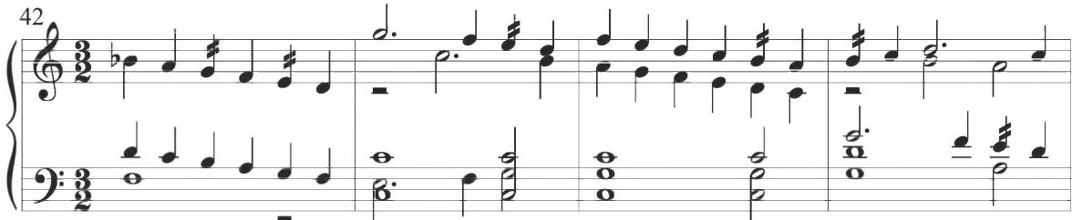 Byrd, The Hunt&rsquo;s Up, mm. 42-45；As described through the compositions above, this type of parallel figuration appears frequently in the works of Cabezón, with a particular instance of intervallic sixths in the Diferencias sobre el Villancico ‘¿Quién te me enojó, Ysabel?’, as shown below.
