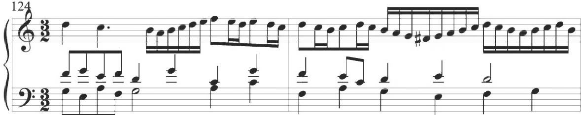 This sixteenth-note figuration displays a descending pattern with alternating rhythmic values, producing a distinct pattern closely related to numerous contemporary and succeeding works, as within the fifth variation of Cabanilles&rsquo;s Pasacalles IV exhibited below.