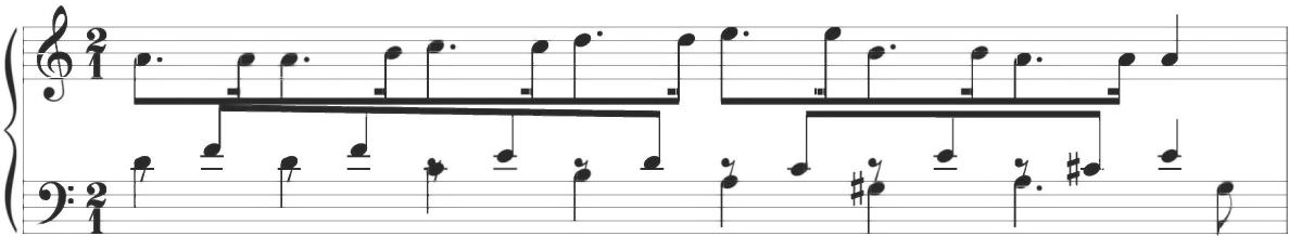 Sweelinck, Mein junges Leben hat ein End, m. 35；A related rhythmically interlocking form of figuration is included within Cabezón&rsquo;s Diferencias sobre el ‘Canto del Cavallero’, as further demonstrated below.