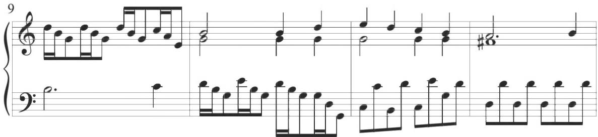 Accompanimental broken octaves emerge within measure 11 and 12, with broken figuration at measure 17 and 18 and an “Alberti bass” form of passagework beginning in measure 19, as also demonstrated below.