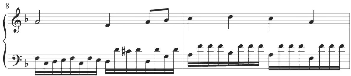 The fourth variation of the composition, written by Sweelinck, initiates with a fugal pattern, incorporating an initial eighth-note turn figure successively repeated through multiple voices and beginning in measures 1, 2, and 4, as exhibited below.