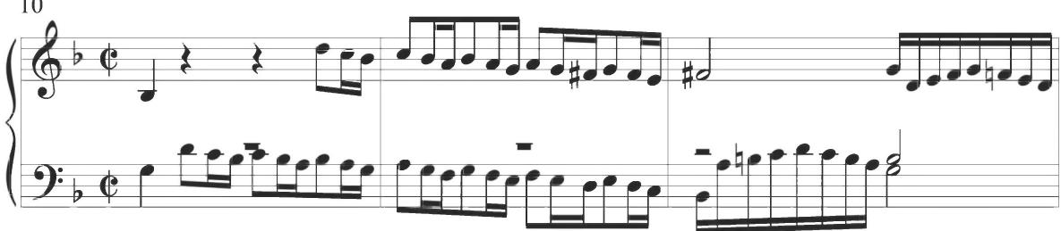 The following fifth variation of Scheidt remains closely comparable to the preceding works of the composer, with constant ornamental figuration in sixteenth notes and intervallic patterns throughout. The subsequent sixth section of Sweelinck also includes continuous figural activity, but provides an additional contrapuntal consistency directly corresponding to the earlier Spanish works in measures 10 to 13, as demonstrated below.