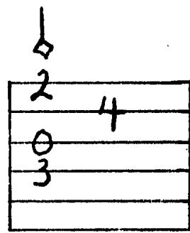(2)