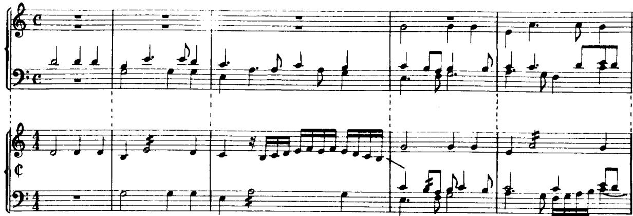 Ex.1.6 Farnaby, 24. (FVB II 330:1:1)；Philips based the following example on Orlande de Lassus&rsquo; &lsquo;Bonjour mon coeur&rsquo;. $^{11}$