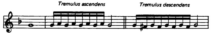 &lsquo;This tremolo is not as good as the rising one&rsquo;.