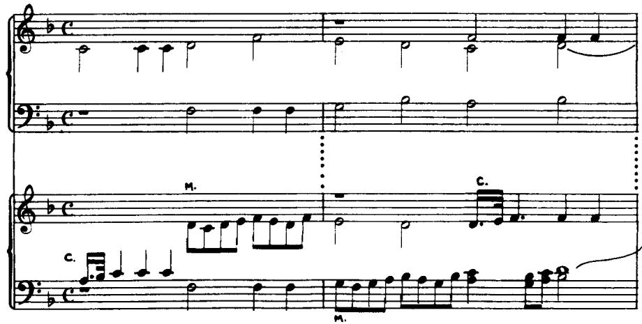 Ex.1.54；Diruta, Intabulation L&rsquo;Albergona, b.1-2