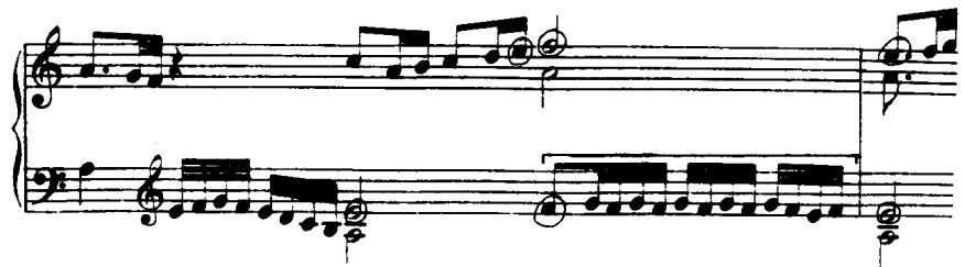 Bull, Variatio Ejusdem (FVB II 244:3:2)；(c)