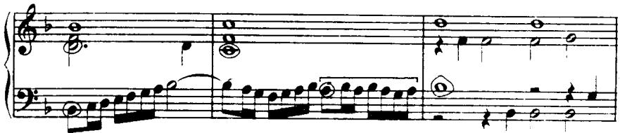(f)；Byrd, All in a Garden Green (FVB I 413:1:1)