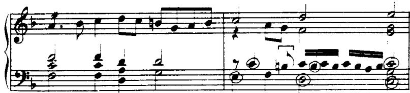 (a)