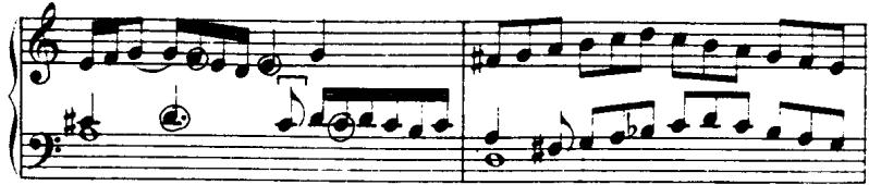 Richardson, Variatio (FVB I 29:3:1)；(d)