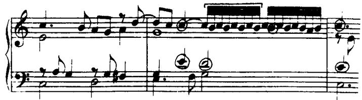 Bull, Praeludium (FVB II 248:2:4)；(j)
