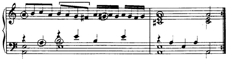 (c) 4:1