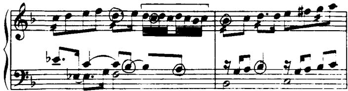 (c)；In Ex.4.40 (a) - (c) the tenor closes are in the soprano, with the discant closes in (a) and (c) in the tenor, and in (b) in the bass. In (a) the first note of the tenor close is broken up into even smaller note values. In (c) the groppo begins at the point where the penultimate note of the tenor close (c&rdquo;) forms a dissonance with the suspended first note of the discant close (b). The discant close here is incomplete, unless one regards the last note (b), which occurs only on the second pulse of the next bar, as the retarded last note of the discant close.