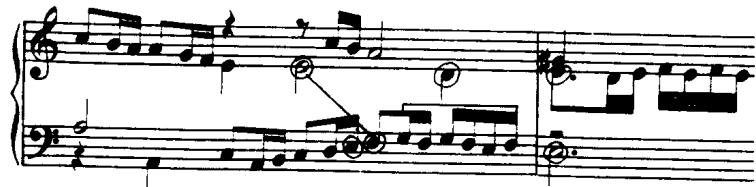 In Ex.4.41 (a) the gruppo commences in the tenor close at the point where the discant close&rsquo;s note of resolution sounds (interval b - g&rsquo;), but in (b) it starts at the moment that the dissonance is formed (interval f - e&rsquo;). This is also the case in the other diminuta cadence where the tenor close is ornamented (FVB I 3:1:1).