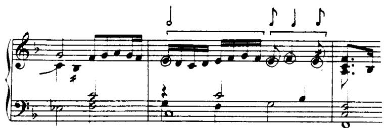Byrd, Pavana Bray (FVB I 361)；(a) 2:4