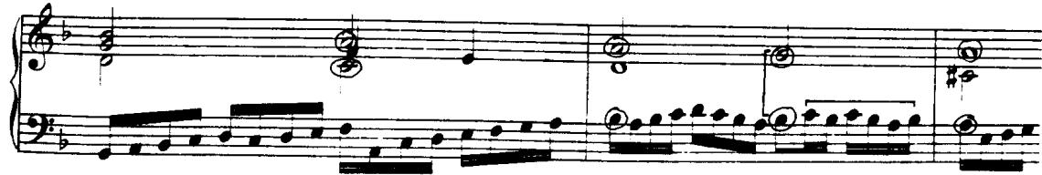 (a)；Bull, Variatio Ejusdem (FVB II 244:4:2)；(b)