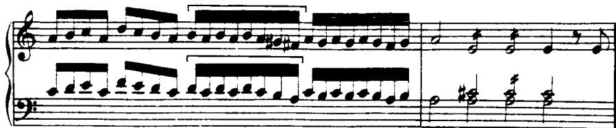 (g)；Ex.4.45 (a) and (c) display unadorned tenor closes with ornamented repeats in (b) and (d). The unadorned first note of the discant close can in each case be observed against the groppetto on the first note of the tenor close. The latter is clearly intended to provide movement against the static first note of the discant close. In Ex.4.45 (a), a diminuta cadence proceeds in simple note values; in (b), only the tenor close is broken up into smaller note values with a groppetto and groppo. In (c), the first note of the tenor close has already been treated with diminution and in (d) - its ornamented repeat - the groppetto is a diminution of the figure in (c), except that it fills the whole value of the basic note. In (e), the second half of the first note of the tenor close displays a groppetto, while in (f), two groppetti precede the groppo. Only the second groppetto belongs to the tenor close, however, as the two closes move on different rhythmic levels: Ex.4.46