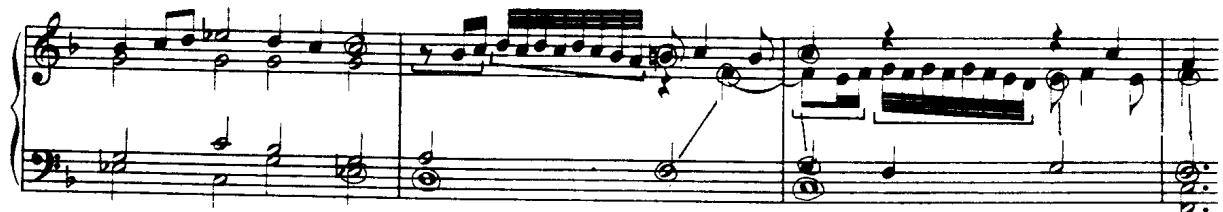 (b)；In Ex.4.53 (a) the groppetto in the second bar is a diminution of the semiquaver figure in Ex.4.52 (a). In Ex.4.53 (b), the groppetti are based upon the figure in Ex.4.52 (b), except that in the first of the two a rest replaces the suspension. In Ex.4.53 (a) a remarkable superimposition of cadences occurs. In the first bar there is an unornamented discant and tenor close in a simple cadence: