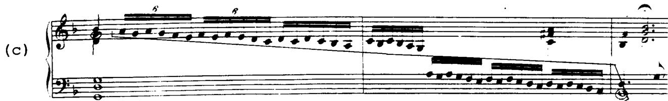 Farnaby, Pavana (FVB I 143:5:2)