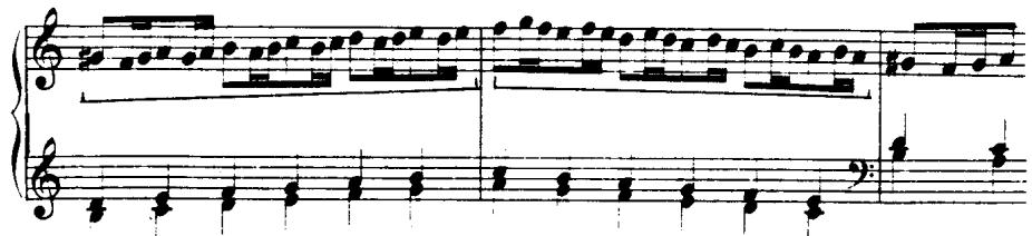 Tomkins, The Hunting Galliard (FVB II 100:2:2)；(b)