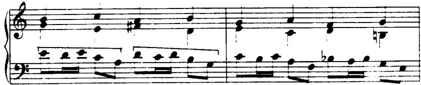 Anon., Praeludium (FVB I 85:3:1)；(d)；In Ex.4.86(a) one sees four different contexts: stepwise ascending - descending interval; stepwise ascent and descent; then five descending intervals (f" - c" - a&rsquo; - f&rsquo; - d&rsquo;); and finally stepwise ascent - ascending interval and stepwise ascent - descending interval. In (b), the melodic line consistently ascends stepwise after the tremoletto. In (c) and (d) the interval structure before and after the tremoletto remains the same,