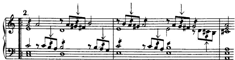 52:5:1