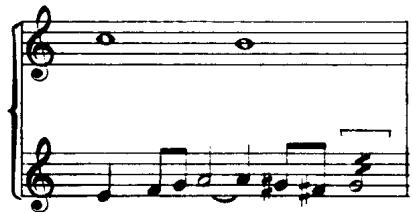 Bull, Ut Re my Fa Sol la (To, p.4, b.8)；Of the examples given, only the double strokes in Ex.5.41(b) and (f) appear, with any degree of certainty, to indicate a groppo. In Ex.5.41(c) and (d), the texts differ greatly in detail, so that the double stroke in Ne is possibly an ornament without a suffix, i.e. a tremolo. Ex.5.41(d) and (f) also pose a problem not presented by (b): in both cases an ornamented note without suffix replaces the groppo. In (b), the figure with a suffix (♪♪) makes a groppo an acceptable interpretation, whereas in (d) and (f), the lack of a suffix could imply an ornament other than the groppo, such as a tremolo.
