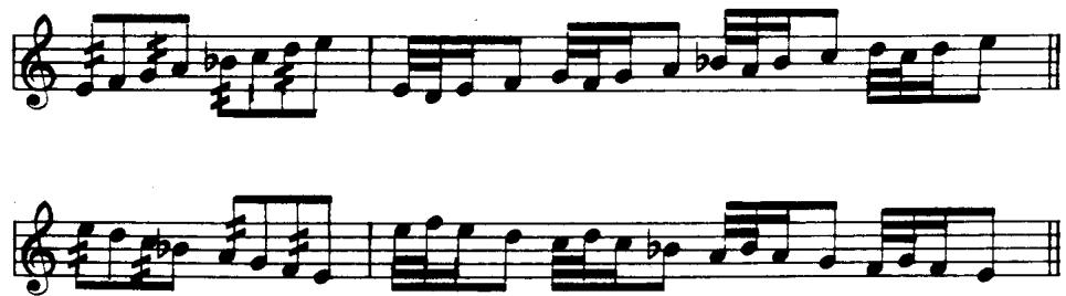 If Diruta/Praetorius&rsquo; advice is followed, the ascending double strokes should be played as tremoletti with the upper auxiliary.
