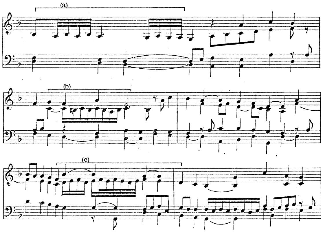 In (a) the tremoletti appear in a descending scale; in (b) a dissonant upper note cadence trill is used whereas in (c) a cadence trill, prepared by a consonnant note on the strong beat is seen.