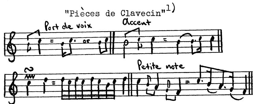 8.3.2 Michel de Saint-Lambert: &ldquo;Les Principes du Clavecin&rdquo; (1702) $^{2)}$