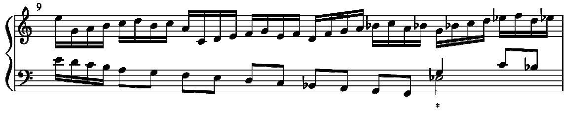 Example 12. Froberger, FbWV 112, bar 9；Another example is also found at bar 46 in Ricercar FbWV 407, this time apparently avoiding C#: