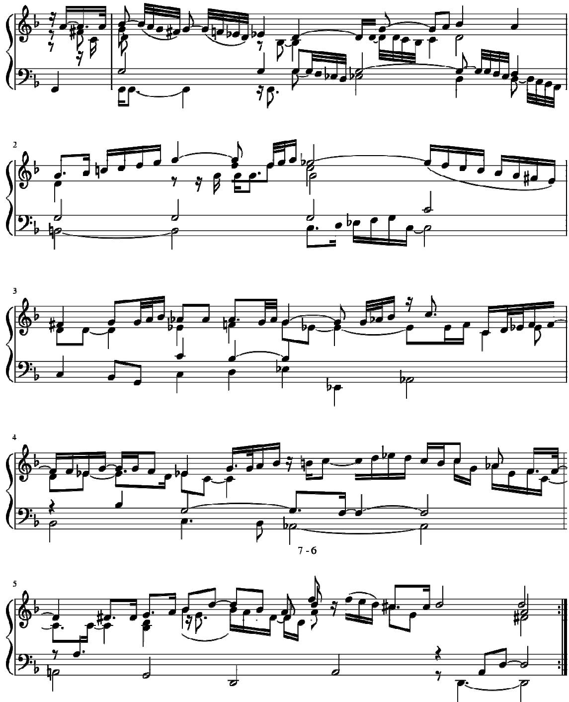 Example 21. Froberger, FbWV 614, Lamentation, bars 1-5