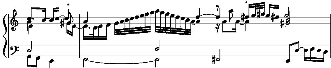 The two $\mathrm { d } # ^ { 2 } \mathrm { s }$ in the Courante are both in the inner voice, they both resolve to $\mathrm { e } ^ { 2 }$ and one of them exactly at the point where a cadential trill would be appropriate, making the pitch of the $\mathrm { d } # ^ { 2 }$ less obvious. There are three $\mathrm { d } # ^ { 1 }$ in the Gigue, two of which are very brief, and the other one as part of a 6#-4#-2 chord on A. The p itch of the D# in a 6-4-2 chord is not so noticeable because the clash between A and b is more of an impact than the high pitch of $\mathrm { d } # ^ { 1 }$
