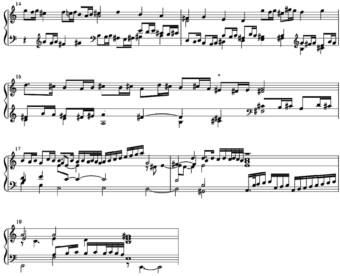 Example 33. Froberger, FbWV 112, Toccata, bars 14-19